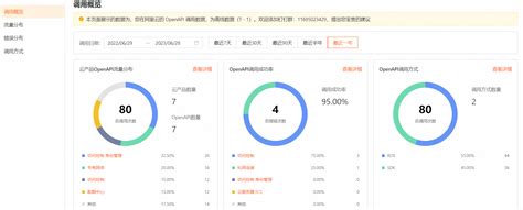 Openapi门户有哪些基本功能openapi Exploreropenapi 阿里云帮助中心