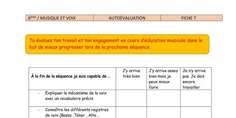 6ème SÉquence 1 Musique Et Voix