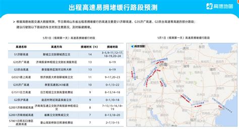 放假通知五一高速免费这些景区路段将全是人人人车车车 出行避堵指南请收好 澎湃号媒体 澎湃新闻 The Paper