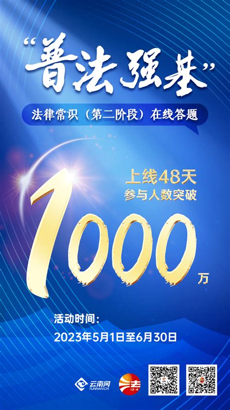 上线48天，参与人次破千万，快来看看你中奖没→答题中共云南省委普法