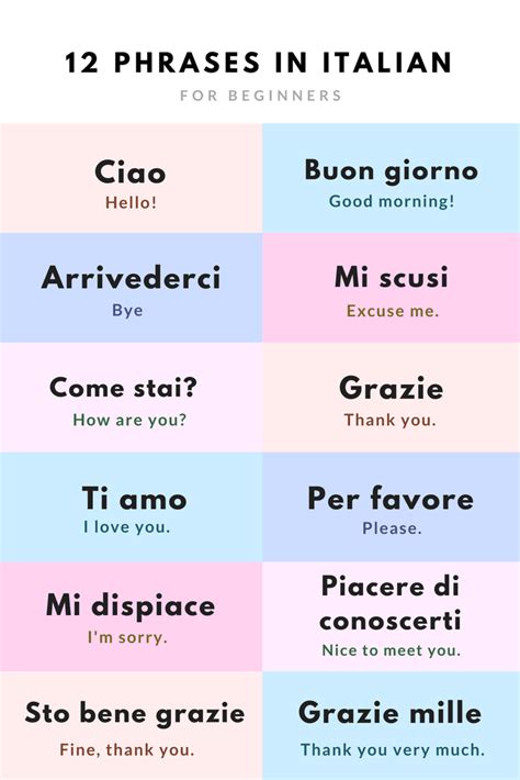 Phrases For Traveling In Italy