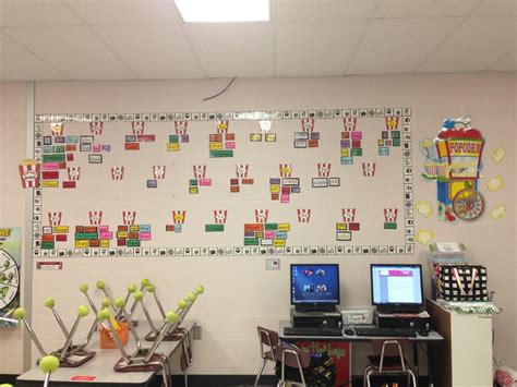 My Kindergarten Hollywood Themed Word Wall Hollywood Theme Classroom