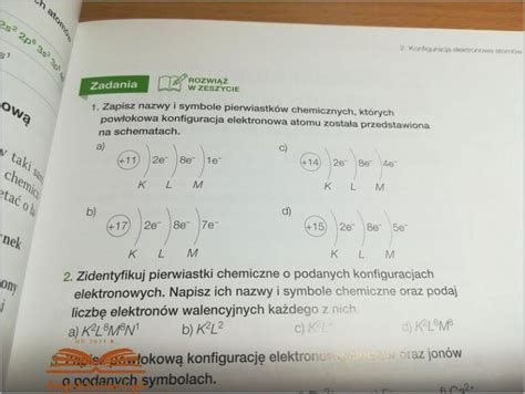 Pami Taj Symbole I Nazwy Pierwiastk W Chemicznych Stycze