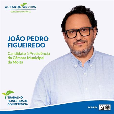 Joao Pedro Fiuza E Silva Cnpj - João Pedro Figueiredo - Diário do Distrito