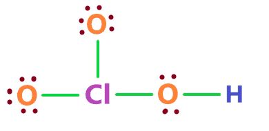 HClO3 lewis structure, Molecular geometry, Acid or Base, Conjugate pairs