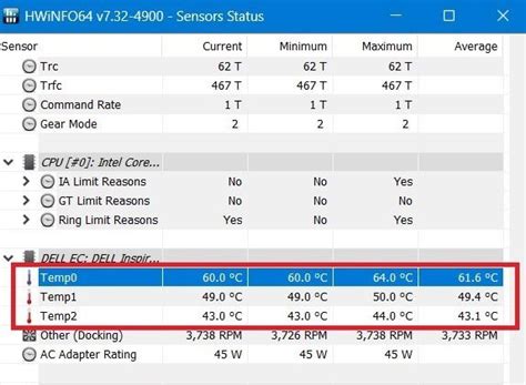 How To Check The CPU Temperature In Windows Make Tech Easier