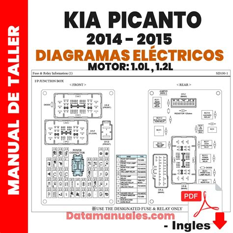 Diagramas eléctricos Kia Picanto 2014 2015