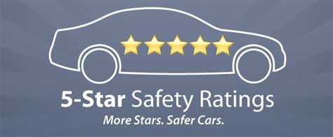 Nhtsa Announces New 5 Star Safety Rating System Autoevolution