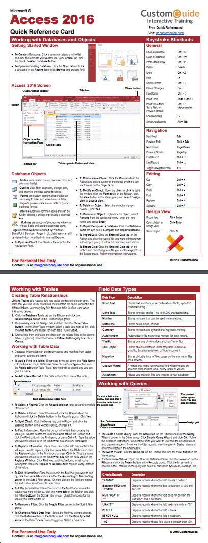 Microsoft Access 2016 Command Cheat Sheet Auditopm