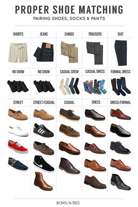 12 Shoe Charts Every Guy Needs To Bookmark Stili Di Moda Maschile