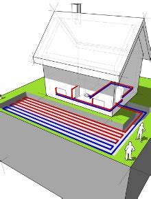 Pompe Chaleur Eau Sol Infos Fonctionnement Et Prix