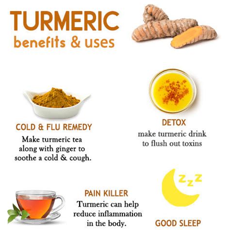 TURMERIC HEALTH AND BEAUTY BENEFITS - The Little Shine