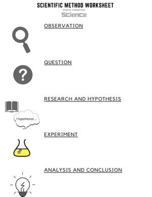 Scientific Method Worksheet Template Example Worksheets Library