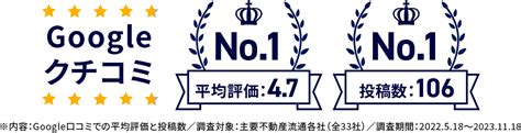 国内屈指の高級住宅街、千代田区の「番町」の人気の理由と住むメリットを解説 仲介手数料無料のreds