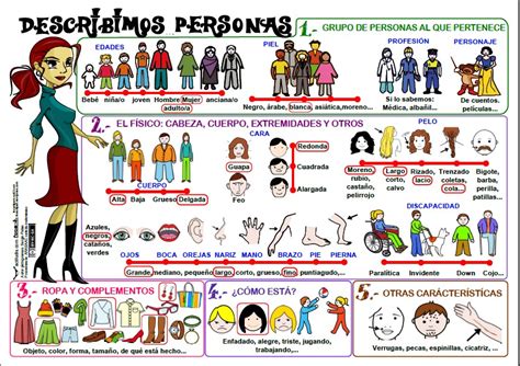 Describir Personas Profevio