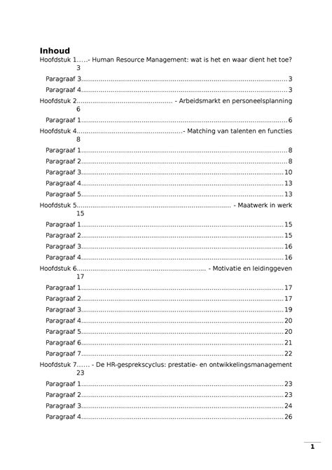 Samenvatting Leerboek HRM Inhoud Hoofdstuk 1 Human Resource