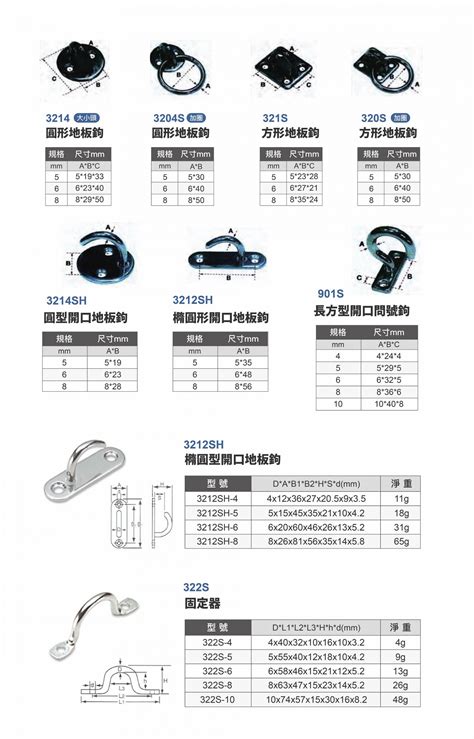 白鐵配件系列 盈新五金開發有限公司