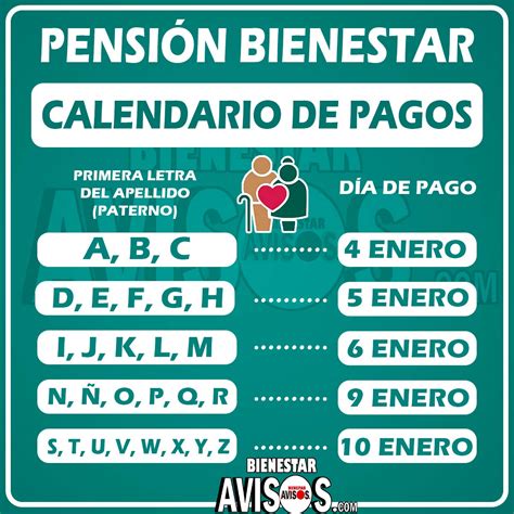 Primer pago del año este es el calendario para pagos de la Pensión