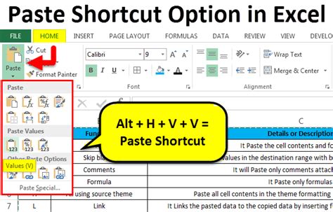 Keyboard Shortcut For Paste Values Safastel