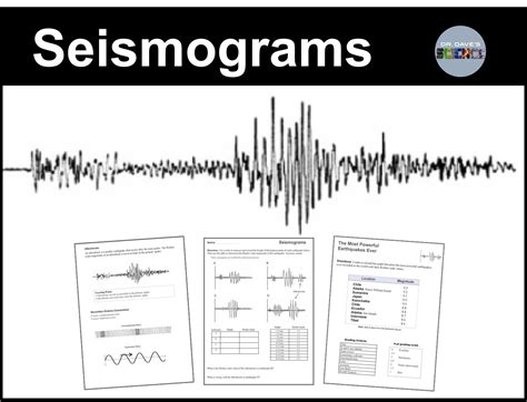 Earthquake Activity Worksheet And Seismic Waves Etsy