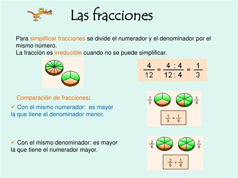 Ppt Las Fracciones Powerpoint Presentation Free Download Id3507634