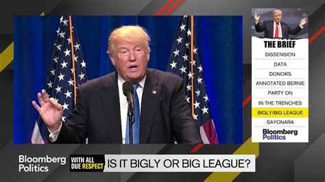 Bigly vs. Big League: What Is Donald Trump Saying? - YouTube