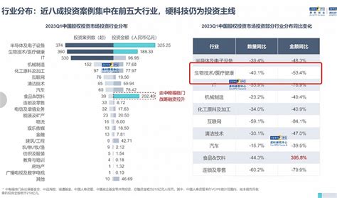 一家创新药公司宣布破产 蓝鲸财经