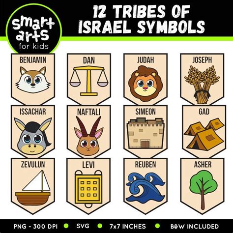 12 Tribes of Israel Symbols Clip Art Israel Symbols Bible - Etsy Hong Kong