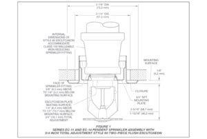 Guide To Tyco Gem Star Central Fire Sprinkler Escutcheons Style