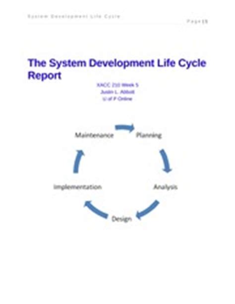 XACC 210 Week 5 The System Development Life Cycle Report JLA System