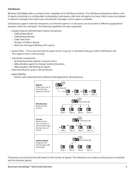 Customers react as Comcast pay by phone adds a voice assistant 24