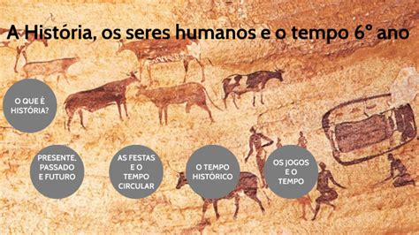 Por Que Os Seres Humanos Passaram A Marcar O Tempo - A História, os seres humanos e o tempo by Vanderlei Machado on Prezi