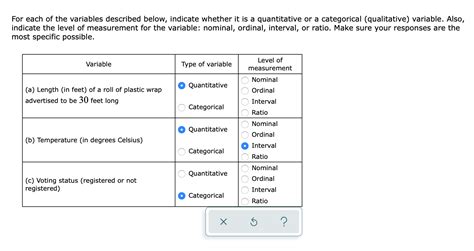 Solved Did I Answer The Following Correctly For Each Of The Variables