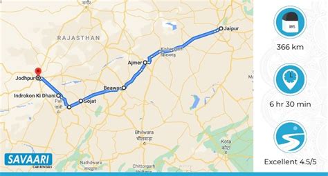 Jaipur to Jodhpur by Road – Distance, Time & Travel Guide