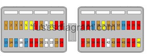 2008 Volkswagen Rabbit Fuse Box Diagrams