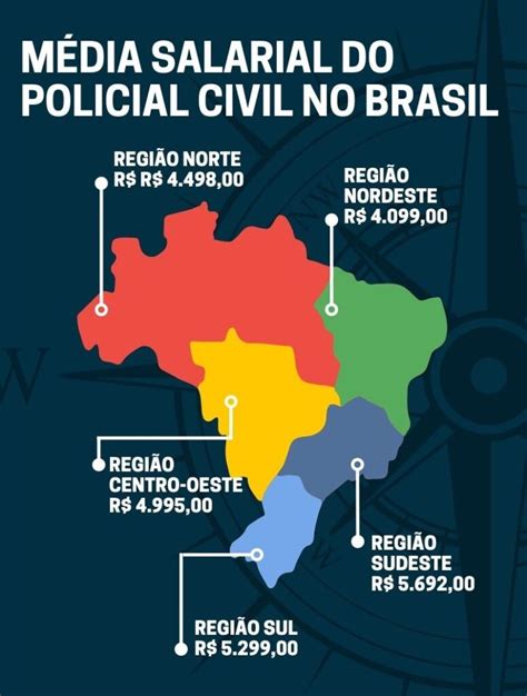 Quanto ganha um policial Veja a tabela de salário Blog do AlfaCon