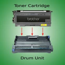 Drum Units Vs Toner Cartridges Whats The Difference Inkjet