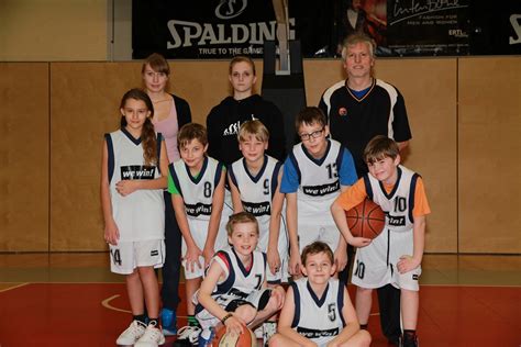 Regnitztal Baskets Teamfotos Saison