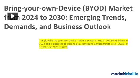 Ppt Bring Your Own Device Byod Market Report A Comprehensive