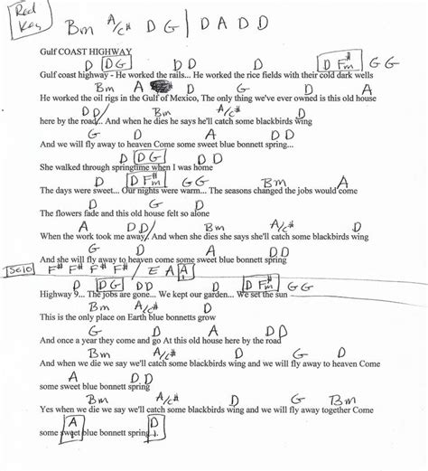 Gulf Coast Highway (Willie Nelson) Guitar Chord Chart in Bm Minor ...