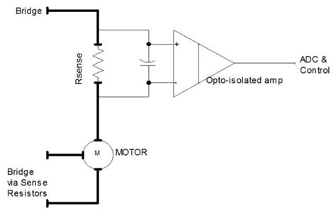 Current Sense Resistors Using Resistors To Improve System Efficiency