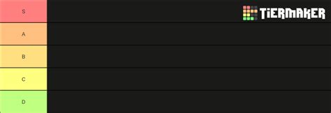 Stumble Guys Maps Tier List Community Rankings Tiermaker