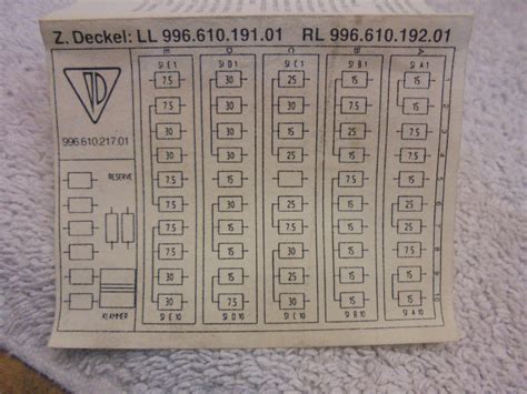 Porsche Boxster Fuse Box Cover Porsche Boxster 986 Fuse Box Lid And Diagram Boxster 986 Fuse Box