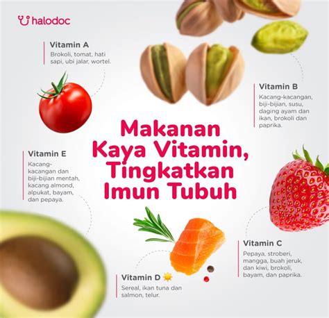 Cara Meningkatkan Imunitas Tubuh Dengan Vitamin