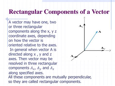 Solution Rectangular Components Of A Vector Studypool