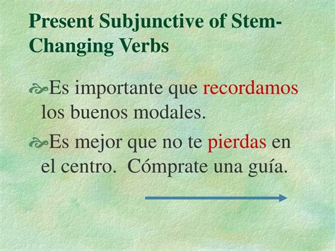 Ppt Present Subjunctive Of Stem Changing Verbs Powerpoint