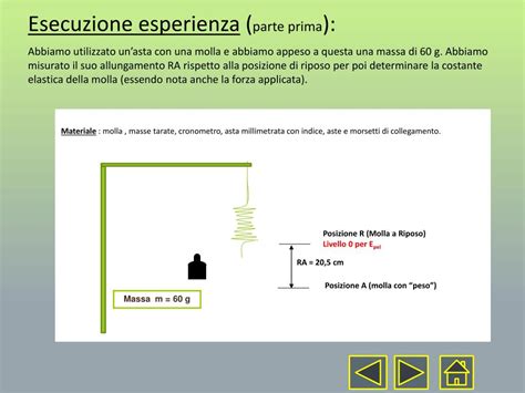 PPT Principio Di Conservazione DellEnergia Meccanica PowerPoint