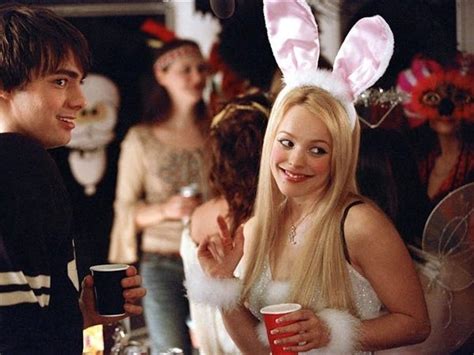 Mean Girls The Most Iconic Fashion Looks From Movie Business Insider