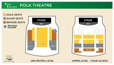 Polk Theatre Seating Chart A Visual Reference Of Charts Chart Master