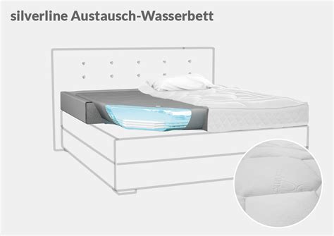 Hochwertige Wasserbettmatratze Online Kaufen Bellvita Wasserbetten